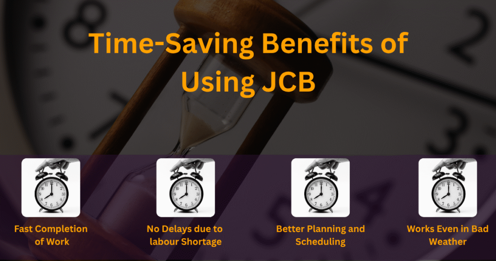 Time-Saving Benefits of Using JCB