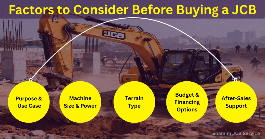 Factors to Consider Before Buying a JCB | Shamim JCB Service