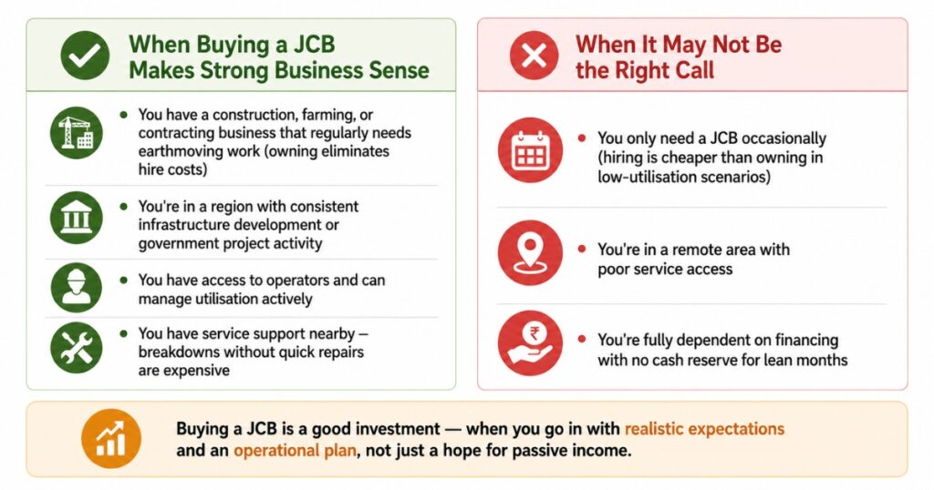 When Buying a JCB Makes Strong Business Sense